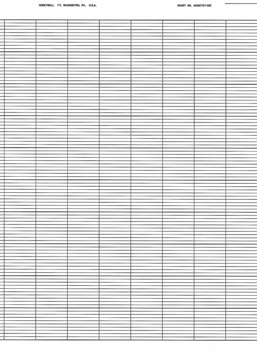 Fanfold Paper Strip Chart  1 pkg