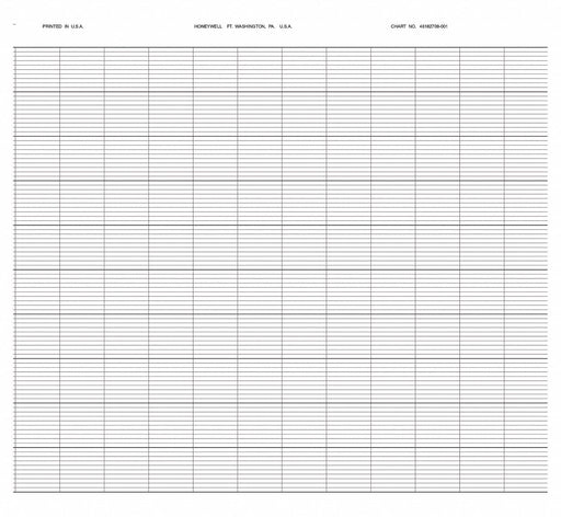 Roll Paper Strip Chart  1 pkg