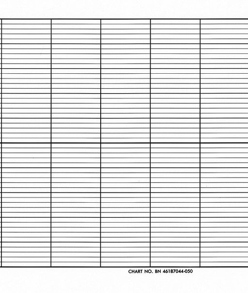 Roll Paper Strip Chart  1 pkg