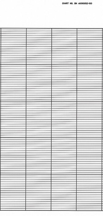 Roll Paper Strip Chart  1 pkg