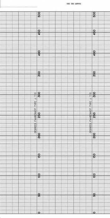 Roll Paper Strip Chart  1 pkg