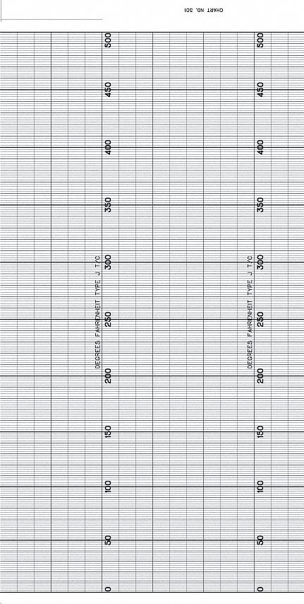Roll Paper Strip Chart  1 pkg