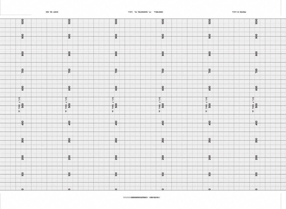 Roll Paper Strip Chart  1 pkg