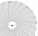 Roll Paper Strip Chart  1 pkg