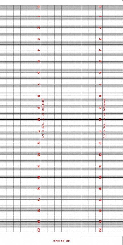 Roll Paper Strip Chart  1 pkg
