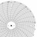 Roll Paper Strip Chart  1 pkg