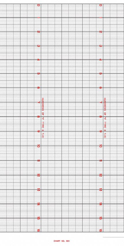 Roll Paper Strip Chart  1 pkg