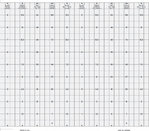 Fanfold Paper Strip Chart  24 pkg