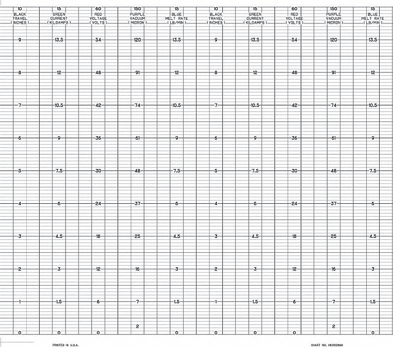 Fanfold Paper Strip Chart  24 pkg