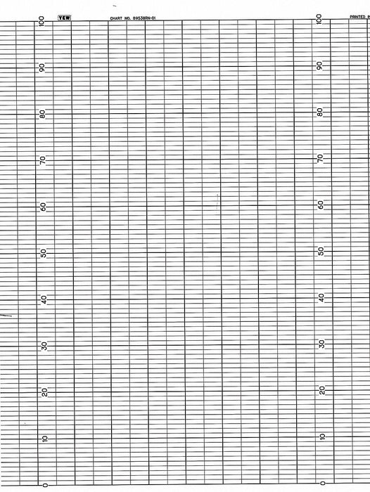 Fanfold Paper Strip Chart  1 pkg