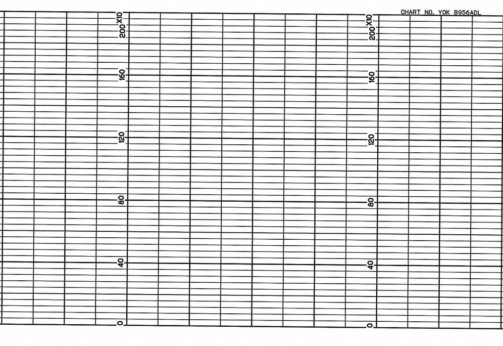 Fanfold Paper Strip Chart  1 pkg
