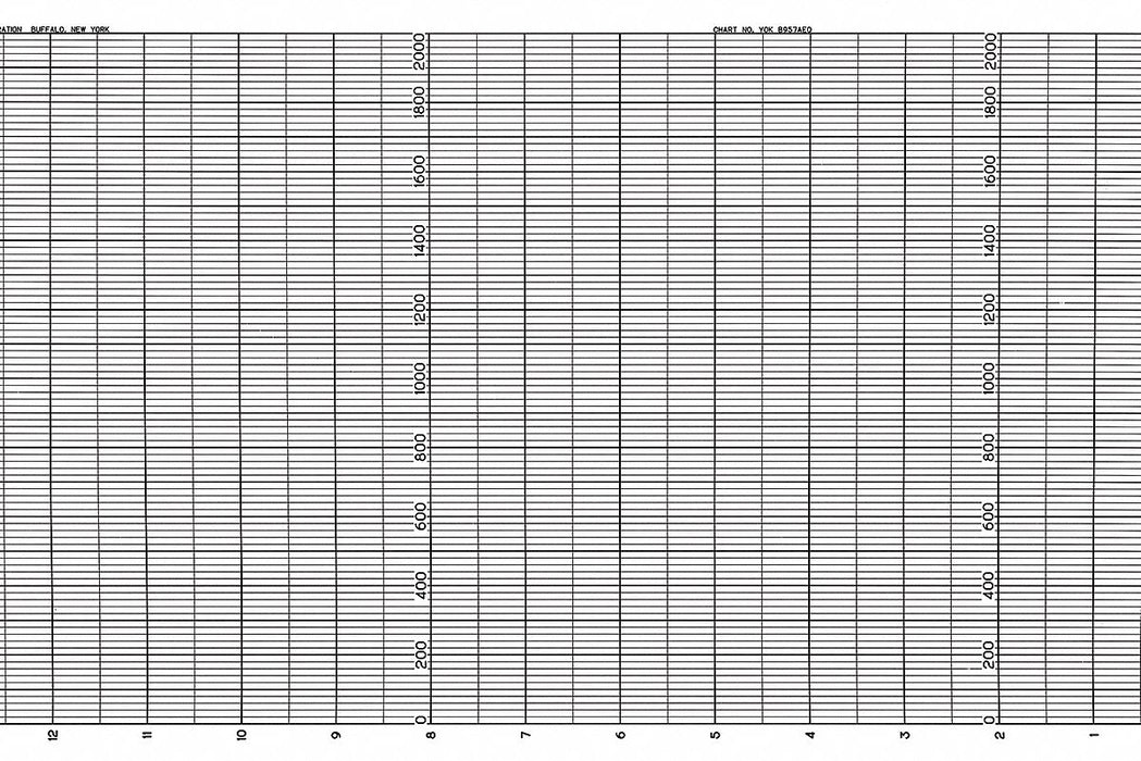 Fanfold Paper Strip Chart  2 pkg