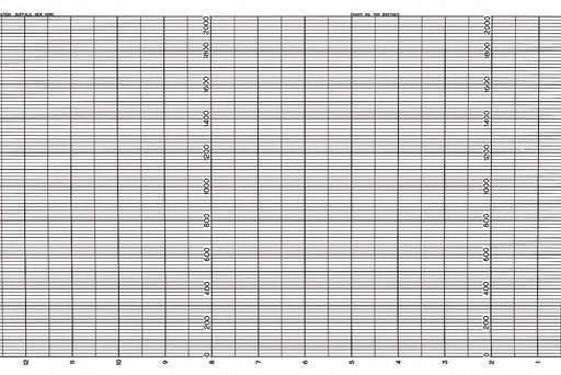 Fanfold Paper Strip Chart  2 pkg