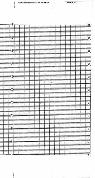Fanfold Paper Strip Chart  1 pkg