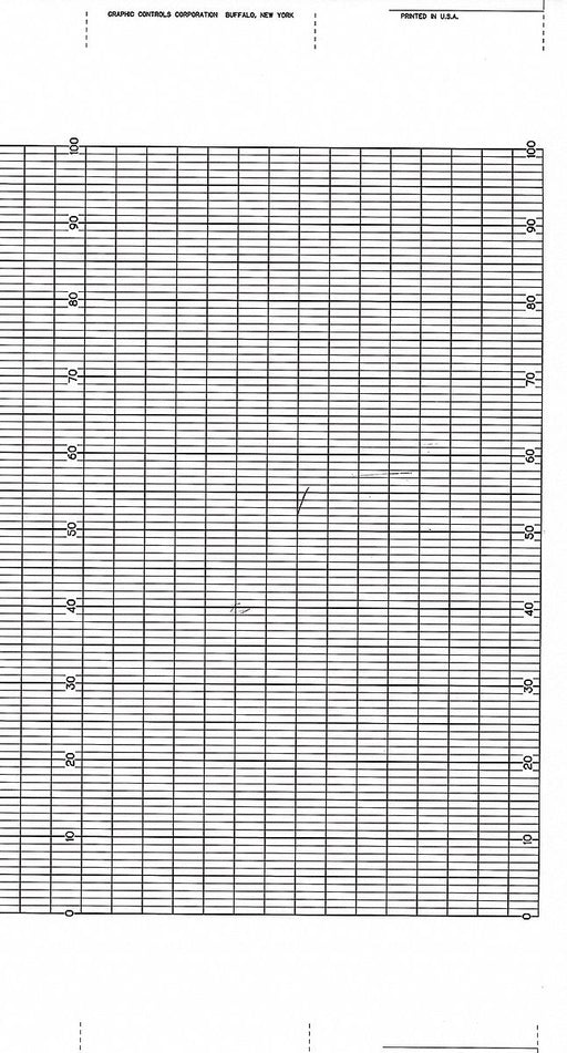 Fanfold Paper Strip Chart  1 pkg