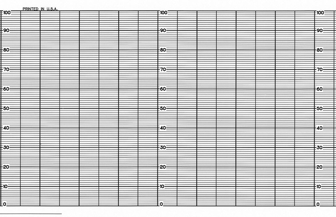 Fanfold Paper Strip Chart  2 pkg