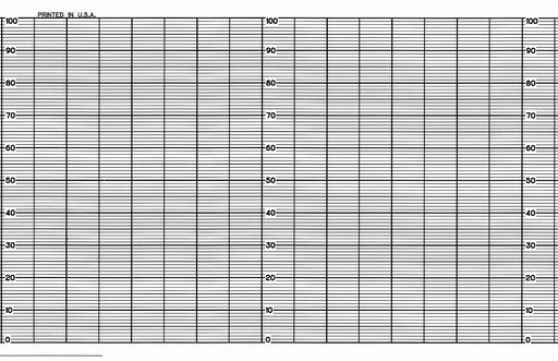Fanfold Paper Strip Chart  2 pkg