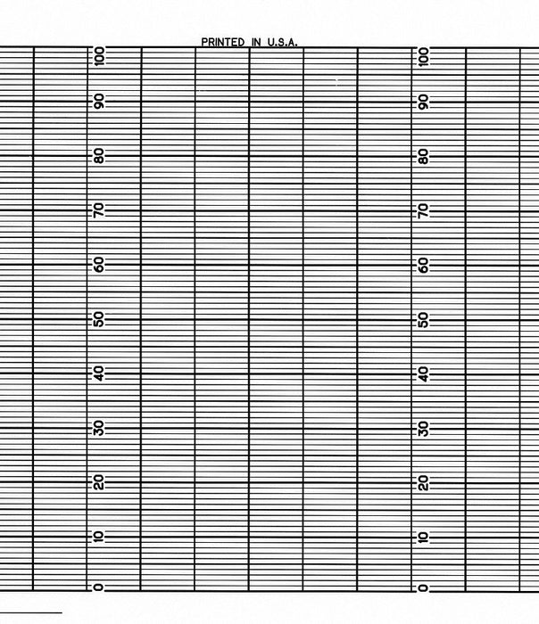 Fanfold Paper Strip Chart  1 pkg