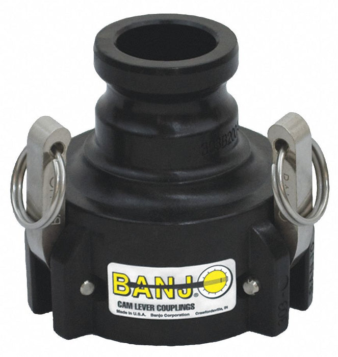 Cam and Groove Adapter 2  3 Poly
