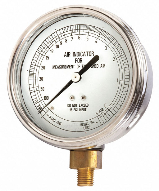 Air Meter Gauge