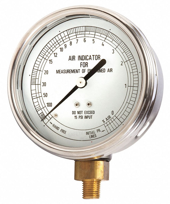 Air Meter Gauge