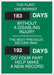 Scoreboard 28 in x 20 in Green