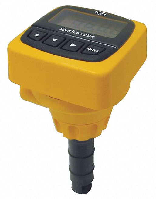 Complete Battery Powered System