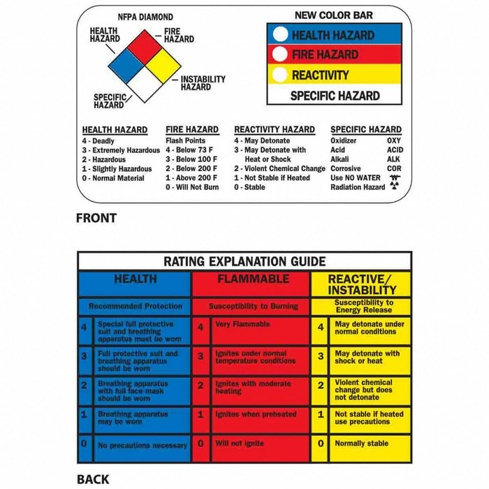 WalletCard 2-1/8inH 3-1/2inW PK25