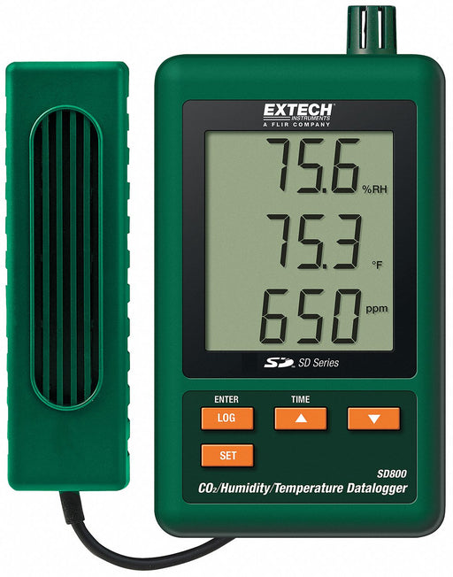 CO2 Meter 32 F to 122 F LCD