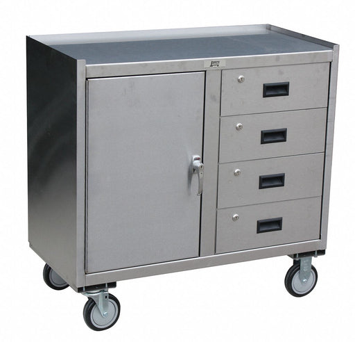 Mobile Cabinet Workbench SS 37 W 21 D