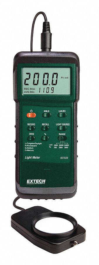 LightMeter  +/-4%Light ACC  FullSize 