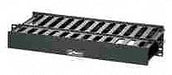 Dual Side Horizontal Finger Manager 1RU