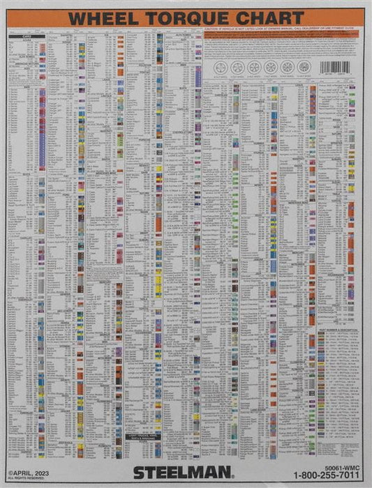 Torque Stick Extension Chart