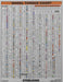 Torque Stick Extension Chart