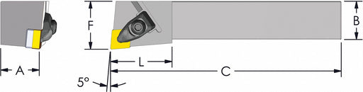Indexable Profiling End Mill 1-1/4 PHC