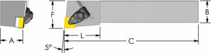 Indexable Profiling End Mill 5/8 PHC