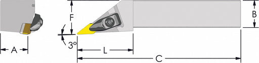 Indexable Profiling End Mill 1 PHC