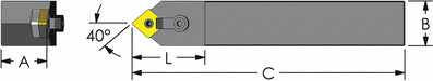Indexable Profiling End Mill 1 PHC