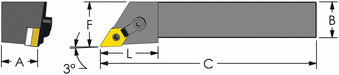 Indexable Profiling End Mill 1 PHC
