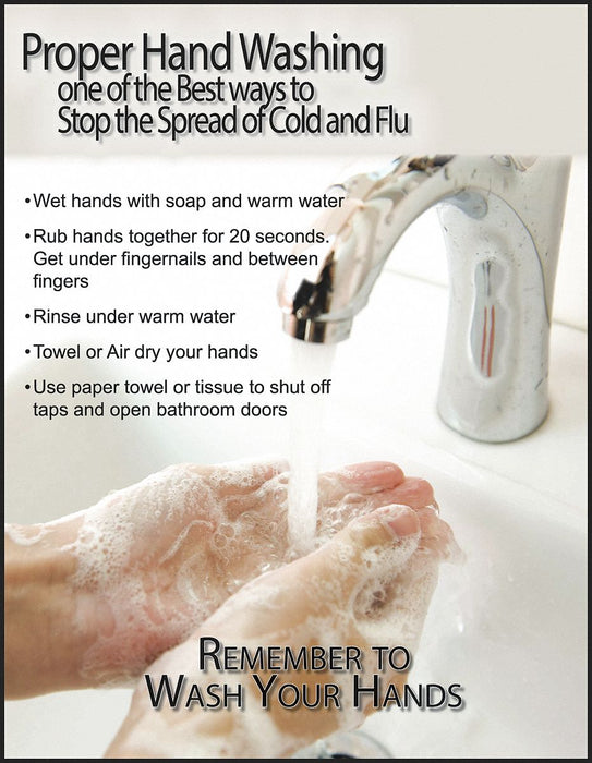 Safety Poster