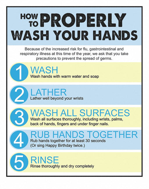 Safety Poster