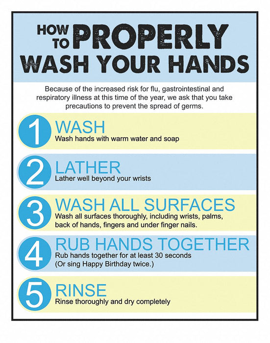 Safety Poster