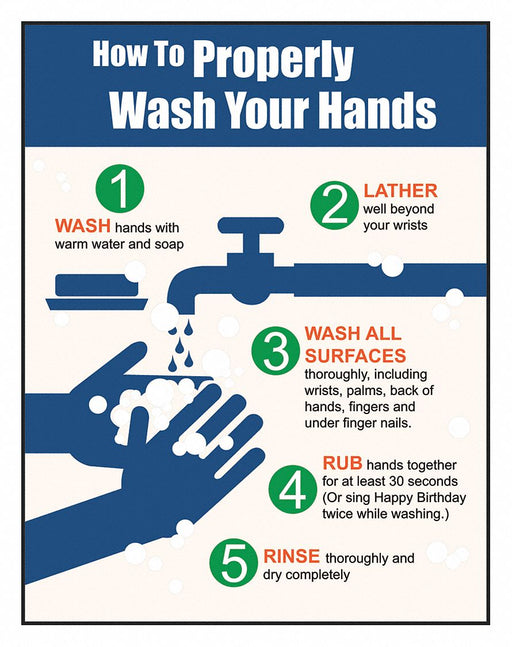 Safety Poster