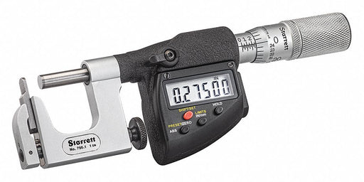 Digital Multi-Anvil Micrometer