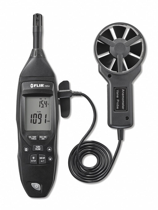 Environmental Meter