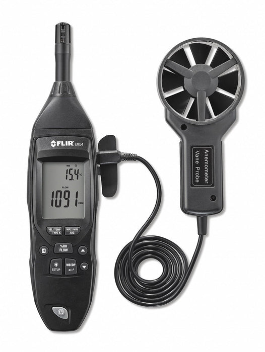 Environmental Meter