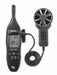 Environmental Meter