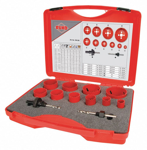 Hole Saw Kit 1/2 x 20 5/8 x 18 Thread