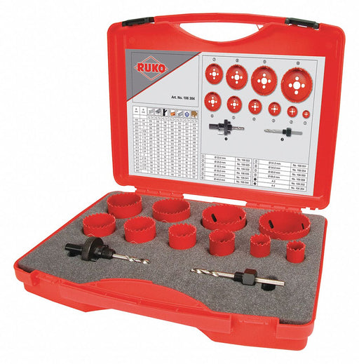 Hole Saw Kit 1/2 x 20 5/8 x 18 Thread