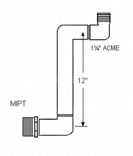 Swing Joint 1 1/4 x 1 1/4 in Schedule 40